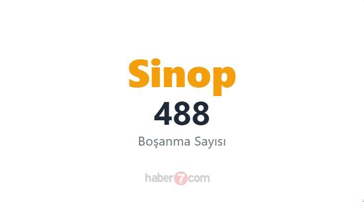 <p><span style="color:#B22222"><strong>63)  SİNOP</strong></span></p>
