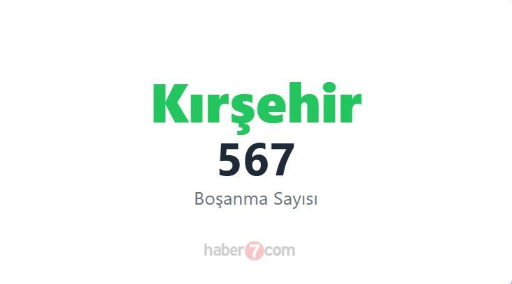 <p><span style="color:#B22222"><strong>60) KIRŞEHİR</strong></span></p>