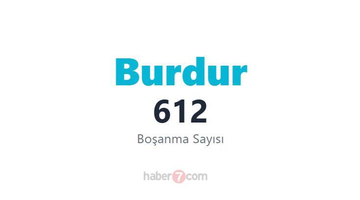<p><span style="color:#B22222"><strong>58)  BURDUR</strong></span></p>
