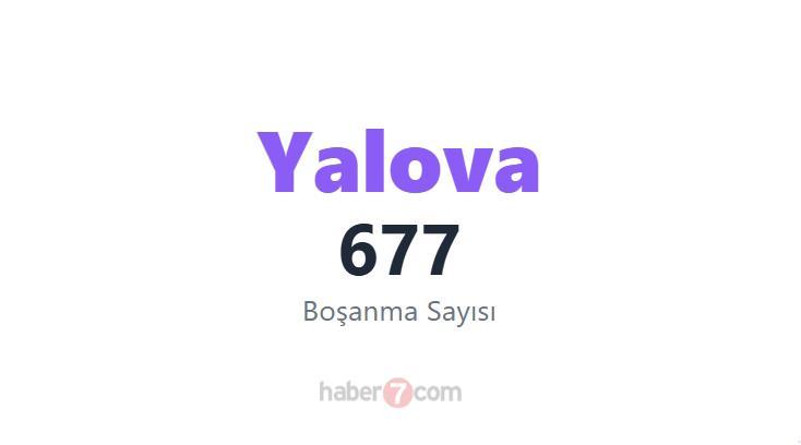<p><span style="color:#B22222"><strong>54)  YALOVA</strong></span></p>
