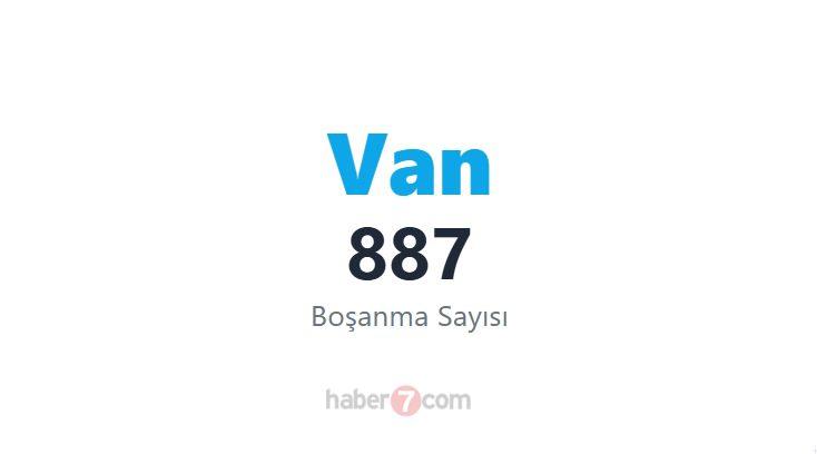 <p><span style="color:#B22222"><strong>42)  VAN</strong></span></p>
