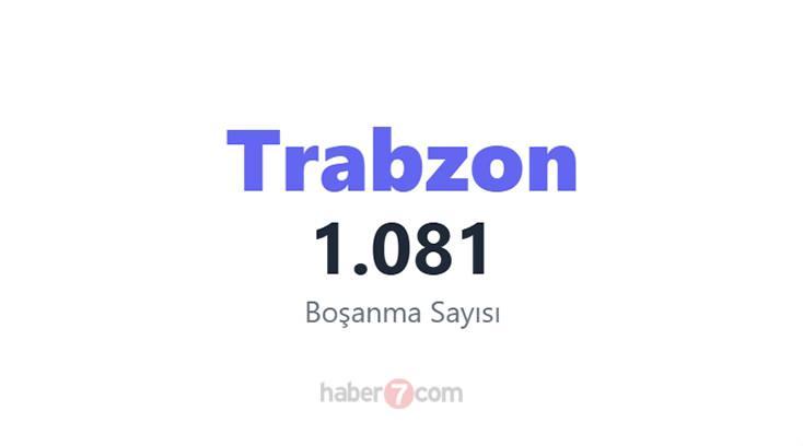<p><span style="color:#B22222"><strong>39)  UAK40)  TRABZON</strong></span></p>
