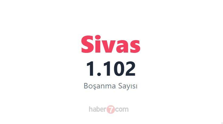 <p><span style="color:#B22222"><strong>34)  SİVAS</strong></span></p>
