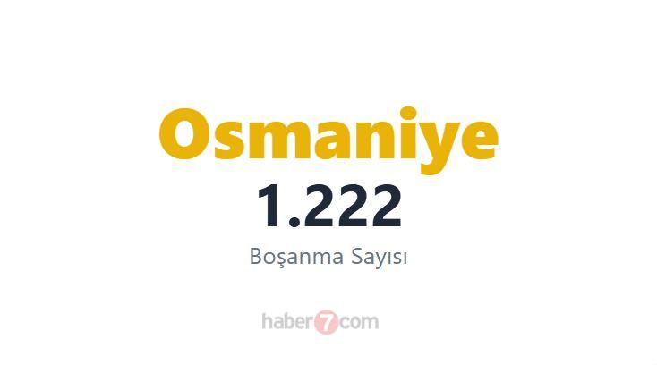 <p><span style="color:#B22222"><strong>30) OSMANİYE</strong></span></p>