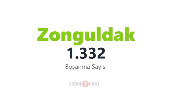<p><span style="color:#B22222"><strong>29) ZONGULDAK</strong></span></p>