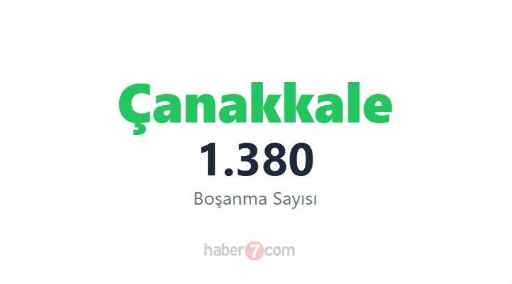 <p><span style="color:#B22222"><strong>28) ÇANAKKALE</strong></span></p>