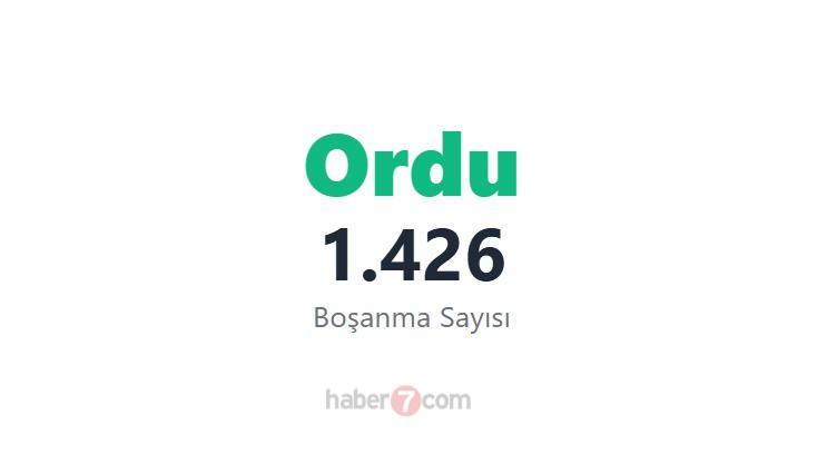 <p><span style="color:#B22222"><strong>27)  ORDU</strong></span></p>
