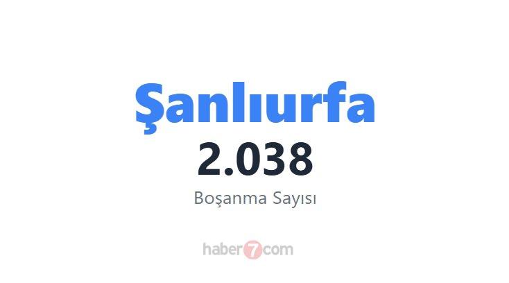 <p><span style="color:#B22222"><strong>24) ŞANLIURFA</strong></span></p>