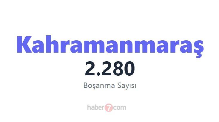 <p><span style="color:#B22222"><strong>23) KAHRAMANMARAŞ</strong></span></p>