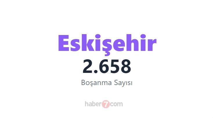<p><span style="color:#B22222"><strong>22)  ESKİŞEHİR</strong></span></p>

