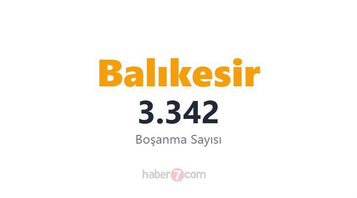 <p><span style="color:#B22222"><strong>14) BALIKESİR</strong></span></p>