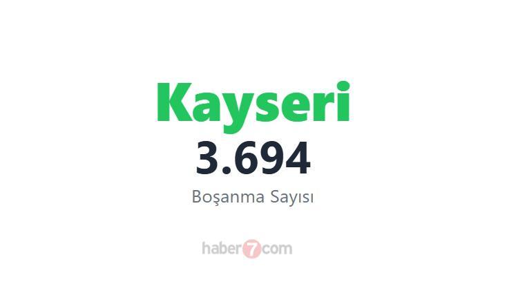 <p><span style="color:#B22222"><strong>11) KAYSERİ</strong></span></p>