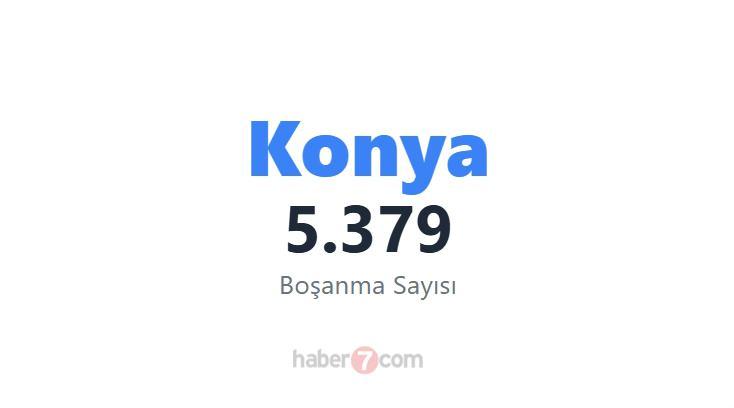 <p><span style="color:#B22222"><strong>7)  KONYA</strong></span></p>
