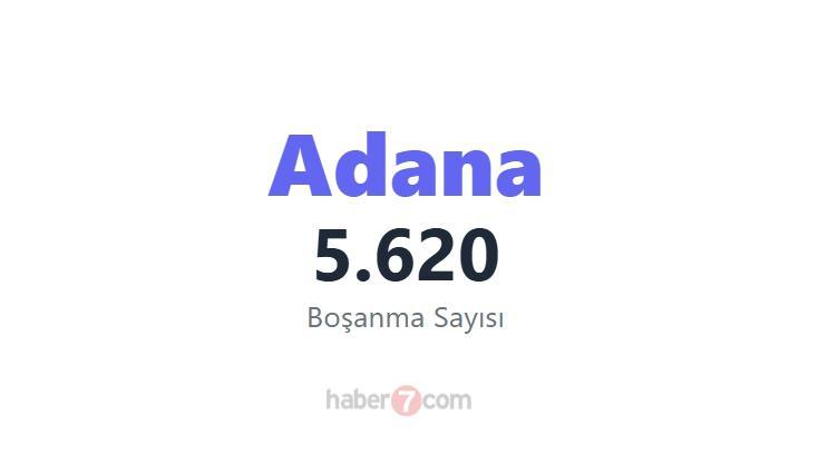<p><span style="color:#B22222"><strong>6)  ADANA</strong></span></p>
