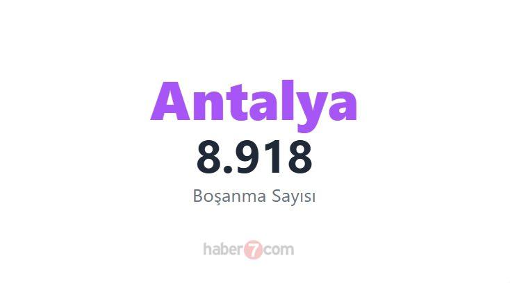<p><span style="color:#B22222"><strong>4)  ANTALYA</strong></span></p>

