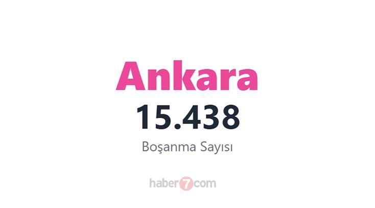 <p><span style="color:#B22222"><strong>2)  ANKARA</strong></span></p>
