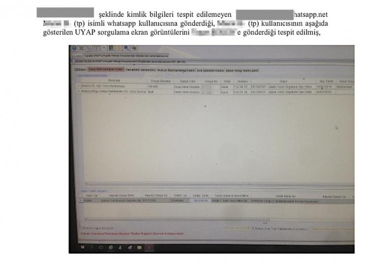 <p>Sözlükte “kek”, “lahmacun”, “lokum”, “köylü”, “çöpçü”, “peyzajcı”, “optik”, “panik butonu” gibi günlük hayatta sıradan anlamlara sahip 1094 kelimenin, örgüt içi iletişimde özel ve gizli anlamlar taşıdığı ortaya kondu. Bazı askeri personelin fişlenmesinde kullanılan “Gri Dosya” yöntemine de sözlükte yer verildi."</p>
