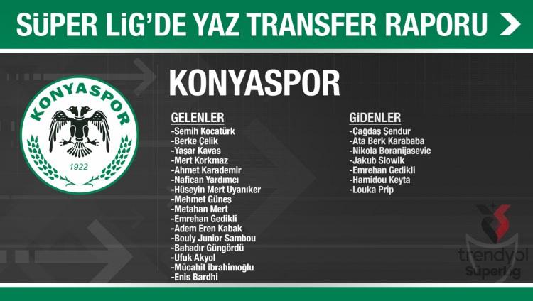 <p>KONYASPOR</p>
