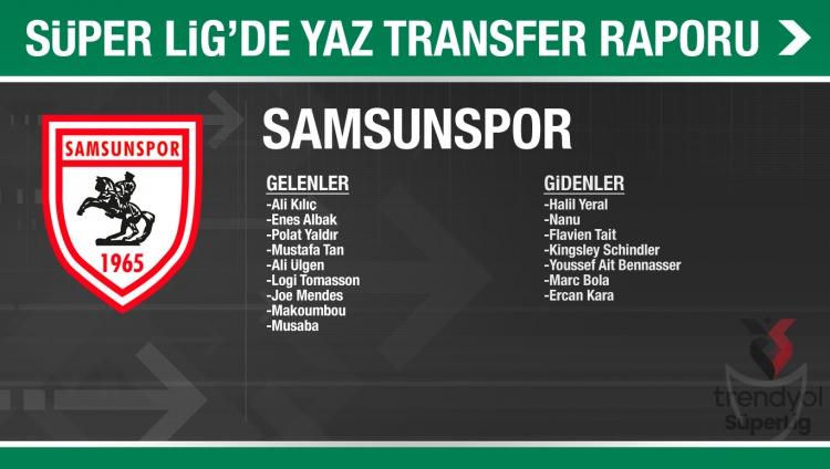 <p>SAMSUNSPOR</p>
