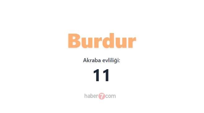 <p><span style="color:#B22222"><strong>BURDUR</strong></span></p>