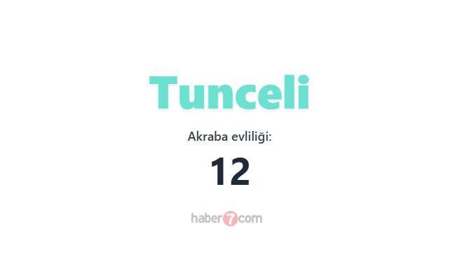 <p><span style="color:#B22222"><strong>TUNCELİ</strong></span></p>