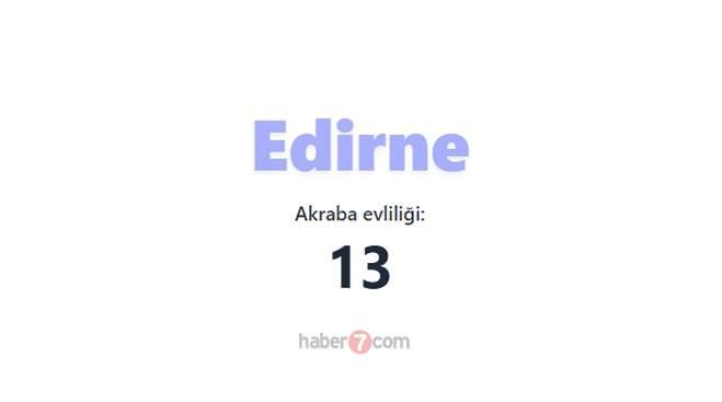 <p><span style="color:#B22222"><strong>EDİRNE</strong></span></p>
