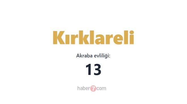 <p><span style="color:#B22222"><strong>KIRKLARELİ</strong></span></p>