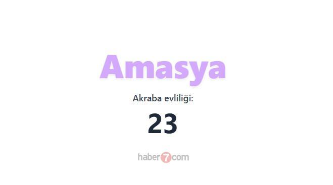 <p><span style="color:#B22222"><strong>AMASYA</strong></span></p>
