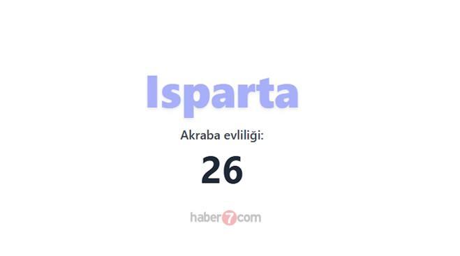 <p><span style="color:#B22222"><strong>ISPARTA</strong></span></p>
