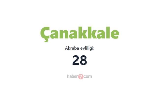 <p><span style="color:#B22222"><strong>ÇANAKKALE</strong></span></p>
