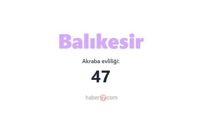 <p><span style="color:#B22222"><strong>BALIKESİR</strong></span></p>
