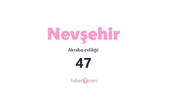 <p><span style="color:#B22222"><strong>NEVŞEHİR</strong></span></p>
