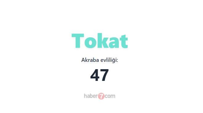<p><span style="color:#B22222"><strong>TOKAT</strong></span></p>