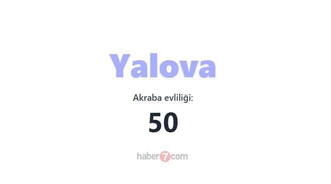 <p><span style="color:#B22222"><strong>YALOVA</strong></span></p>
