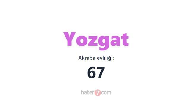 <p><span style="color:#B22222"><strong>YOZGAT</strong></span></p>