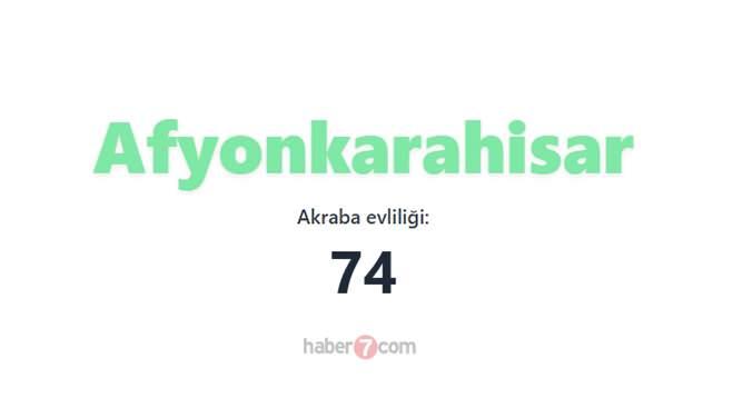 <p><span style="color:#B22222"><strong>AFYONKARAHİSAR</strong></span></p>