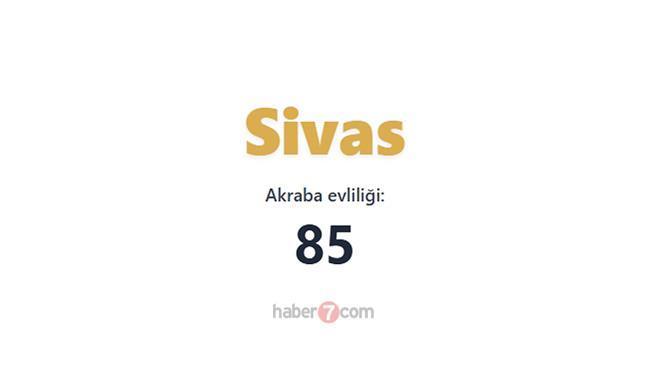 <p><span style="color:#B22222"><strong>36) SİVAS</strong></span></p>