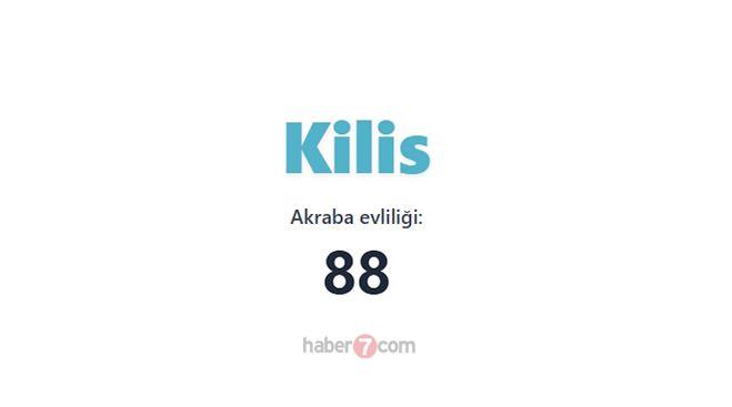 <p><span style="color:#B22222"><strong>34)  KİLİS</strong></span></p>
