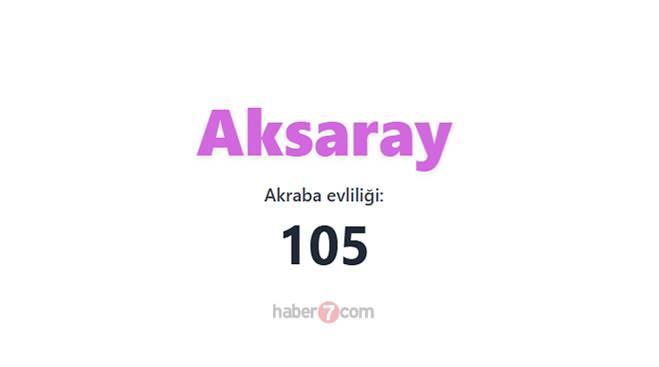 <p><span style="color:#B22222"><strong>33) AKSARAY</strong></span></p>