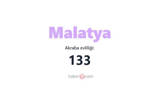 <p><span style="color:#B22222"><strong>29)  MALATYA</strong></span></p>
