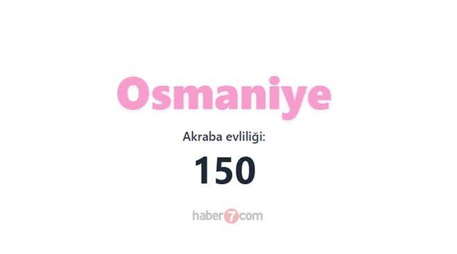 <p><span style="color:#B22222"><strong>27)  OSMANİYE</strong></span></p>
