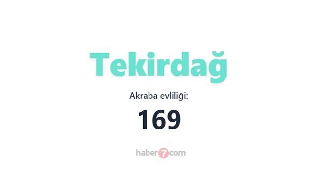 <p><span style="color:#B22222"><strong>26) TEKİRDAĞ</strong></span></p>
