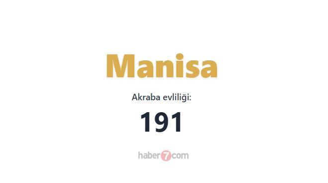 <p><span style="color:#B22222"><strong>24) MANİSA</strong></span></p>
