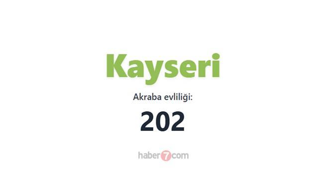 <p><span style="color:#B22222"><strong>23) KAYSERİ</strong></span></p>