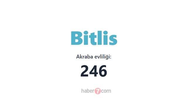 <p><span style="color:#B22222"><strong>22) BİTLİS</strong></span></p>