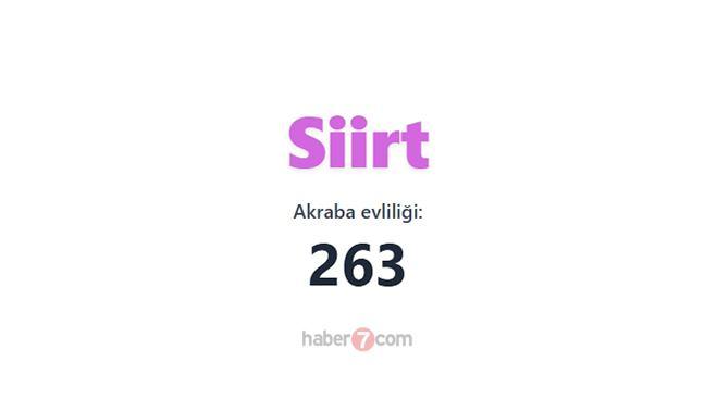 <p><span style="color:#B22222"><strong>21) SİİRT</strong></span></p>