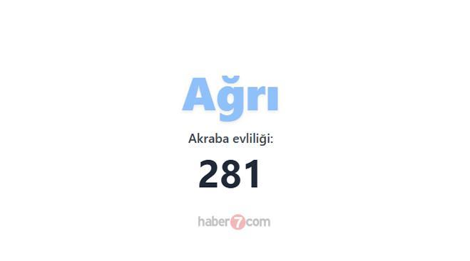 <p><span style="color:#B22222"><strong>19) AĞRI</strong></span></p>