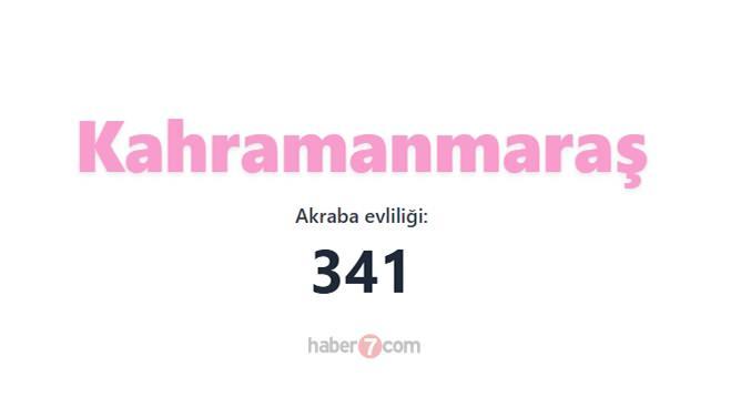 <p><span style="color:#B22222"><strong>15)&nbsp; KAHRAMANMARAŞ</strong></span></p>
