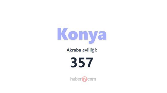 <p><span style="color:#B22222"><strong>13)&nbsp; KONYA</strong></span></p>
