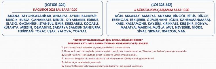 <p><span style="color:#B22222"><strong>ARSALAR HANGİ İLLERDE?</strong></span></p>

<p> </p>

<p>Satışa çıkan arsalar Adana'dan İstanbul'a, Ankara'dan Sivas'a kadar 56 ayrı ilde bulunuyor. Müzayede tarihleri şöyle:</p>
